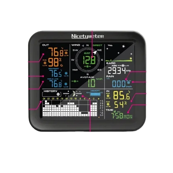 Outdoor Windsnelheid Regenval  - Weather Station Indoor recensie en prijs