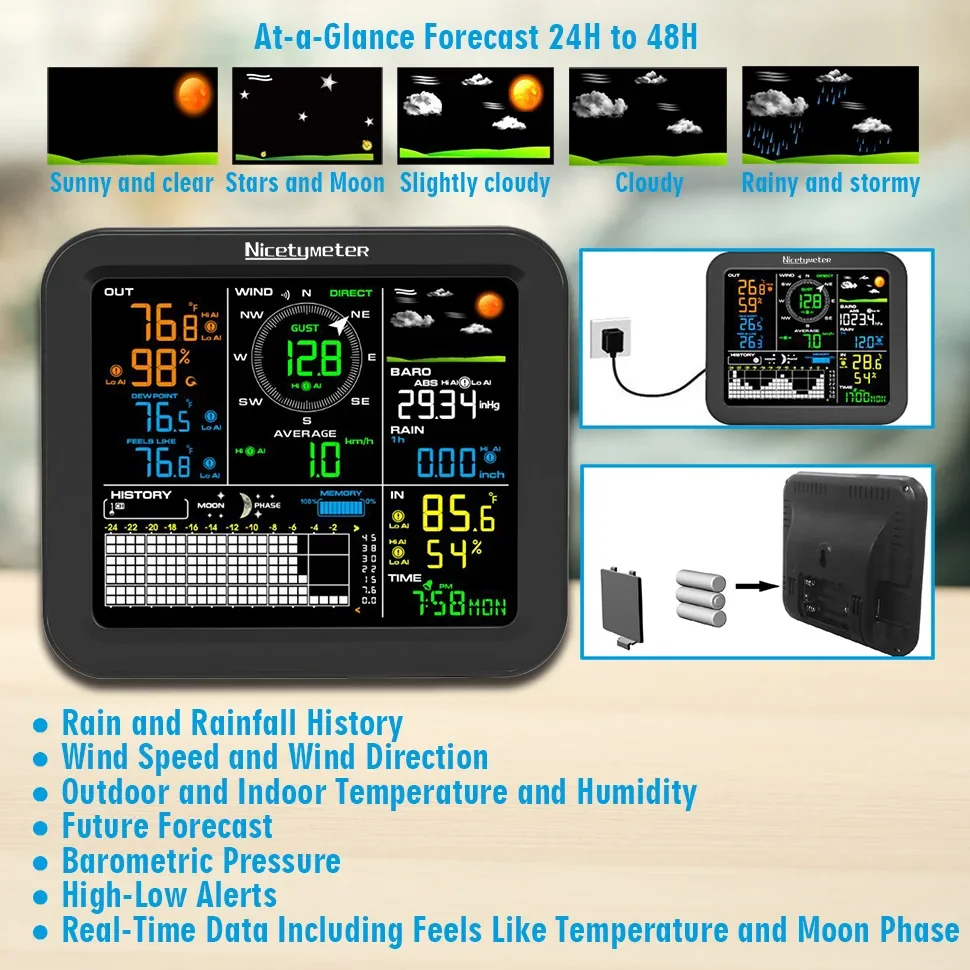 Outdoor Windsnelheid Regenval  - Weather Station Indoor recensie en prijs